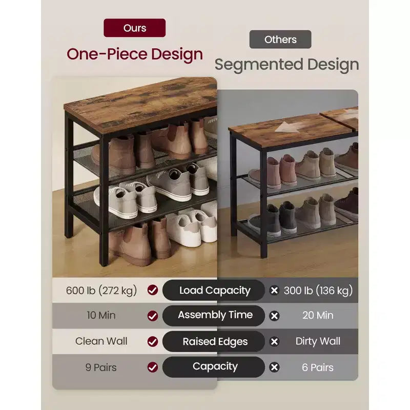 Banc à chaussures 3 niveaux – Banc de rangement pour entrée avec étagère